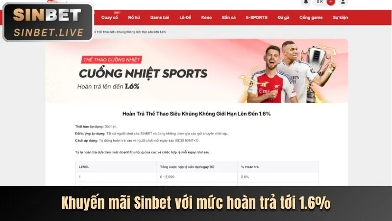 Đa dạng trò chơi slot tại 5vin với nhiều chủ đề khác nhau